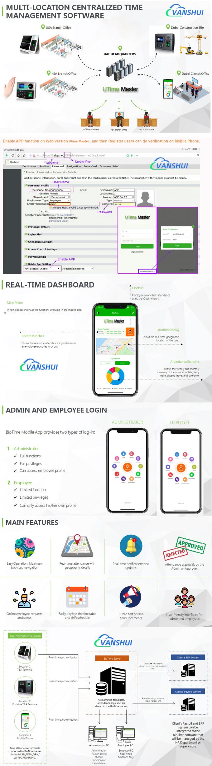 Twarz i odcisk palca oraz karta RFID 2