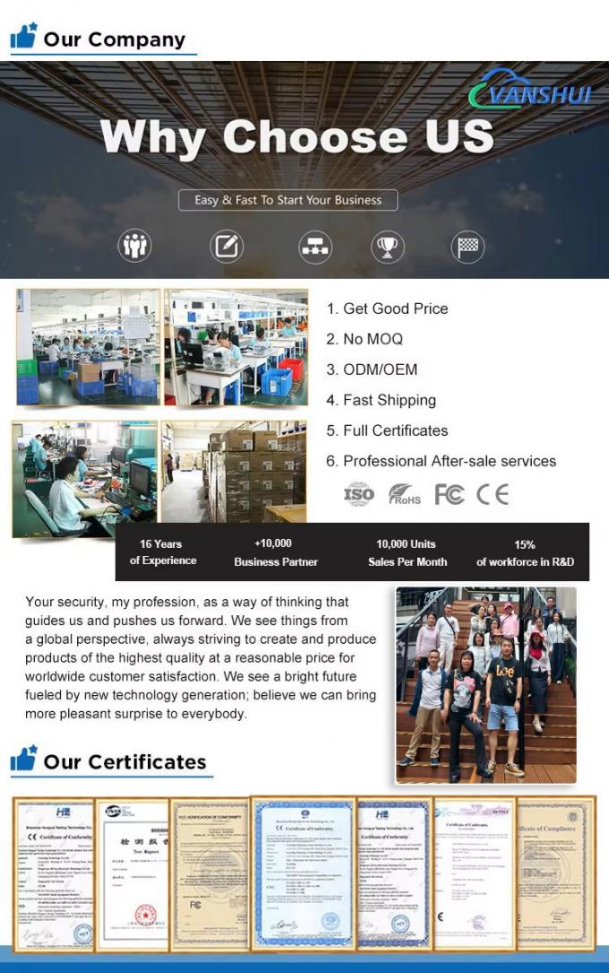 Twarz i odcisk palca oraz karta RFID 5