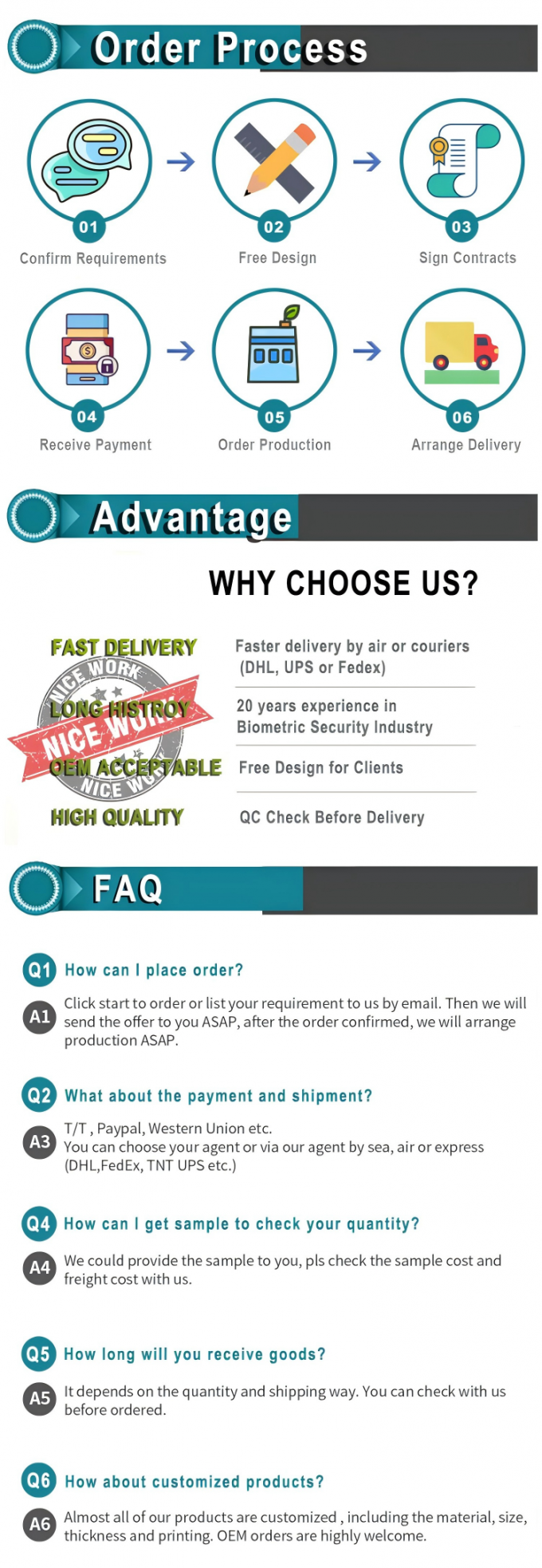 Twarz i odcisk palca oraz karta RFID 6