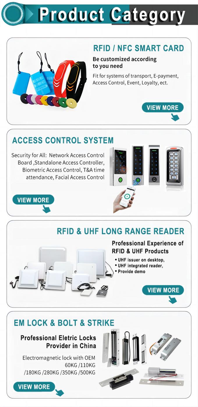 Twarz i odcisk palca oraz karta RFID 8